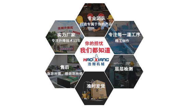 導軌升降機
