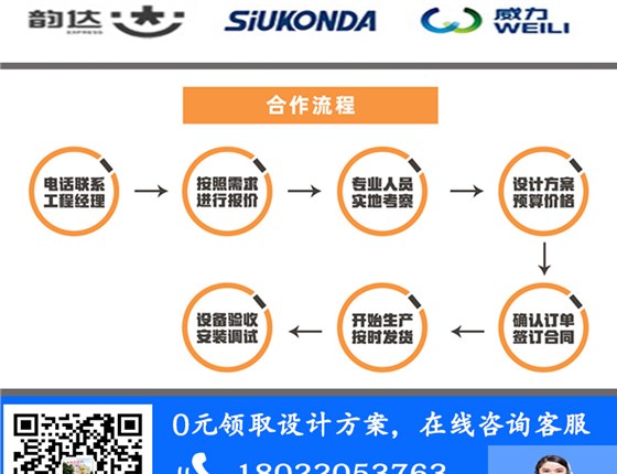 詳情請(qǐng)電話咨詢(xún)客服 我們期待您的來(lái)電