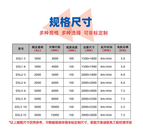 液壓升降機(jī)