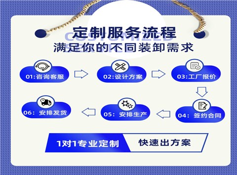 3噸24米室外導(dǎo)軌式液壓升降貨梯