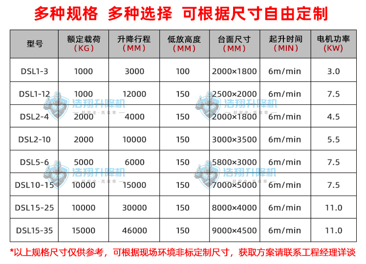 貨梯