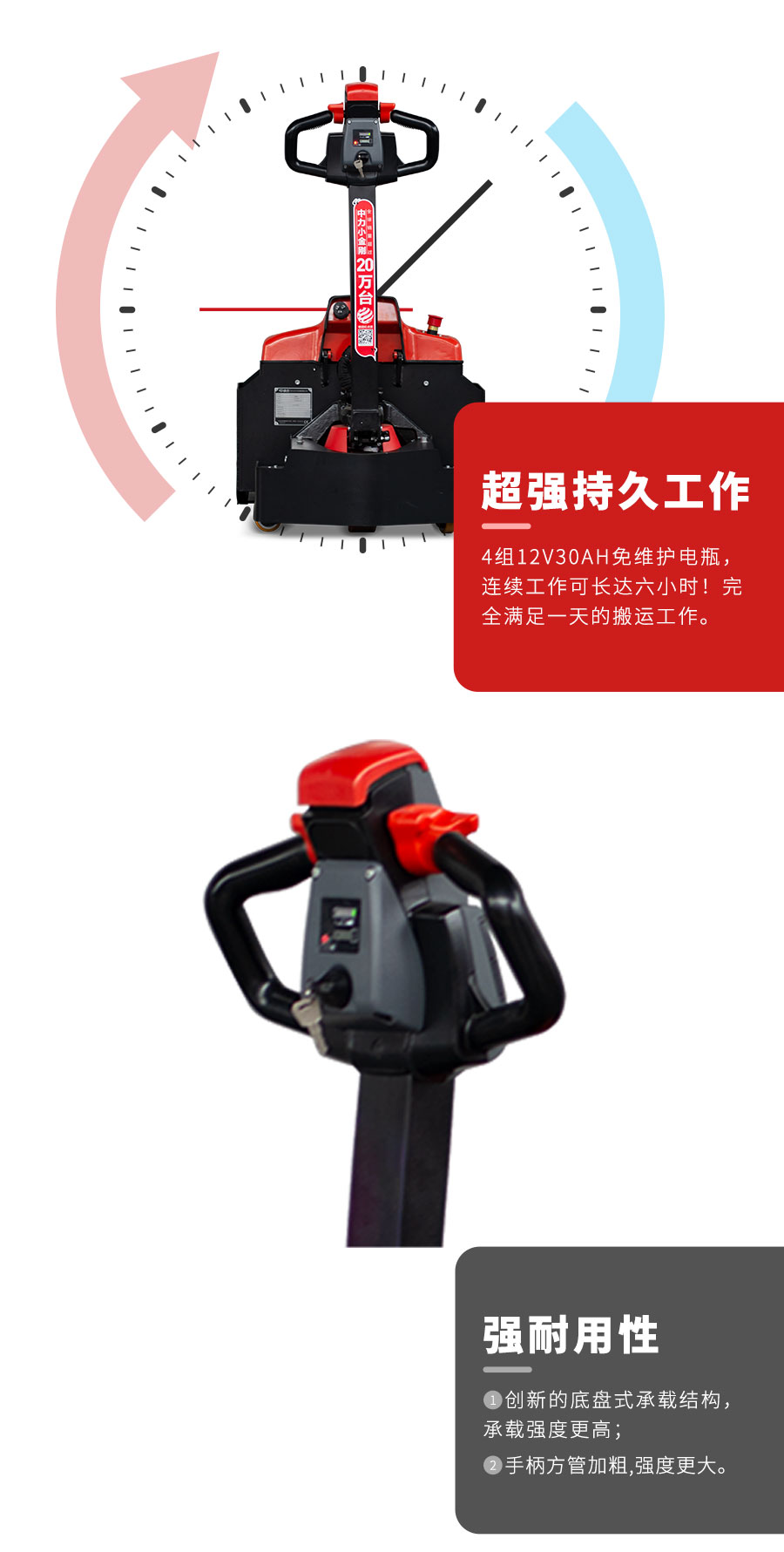 電動(dòng)叉車