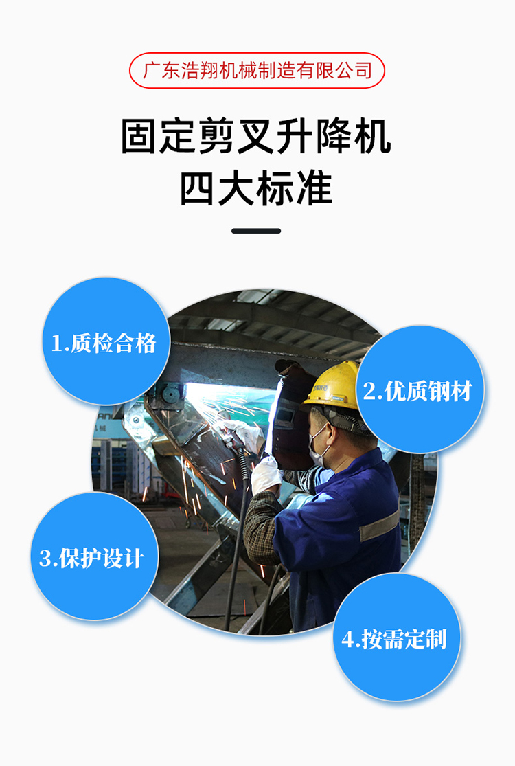 四大檢測標準