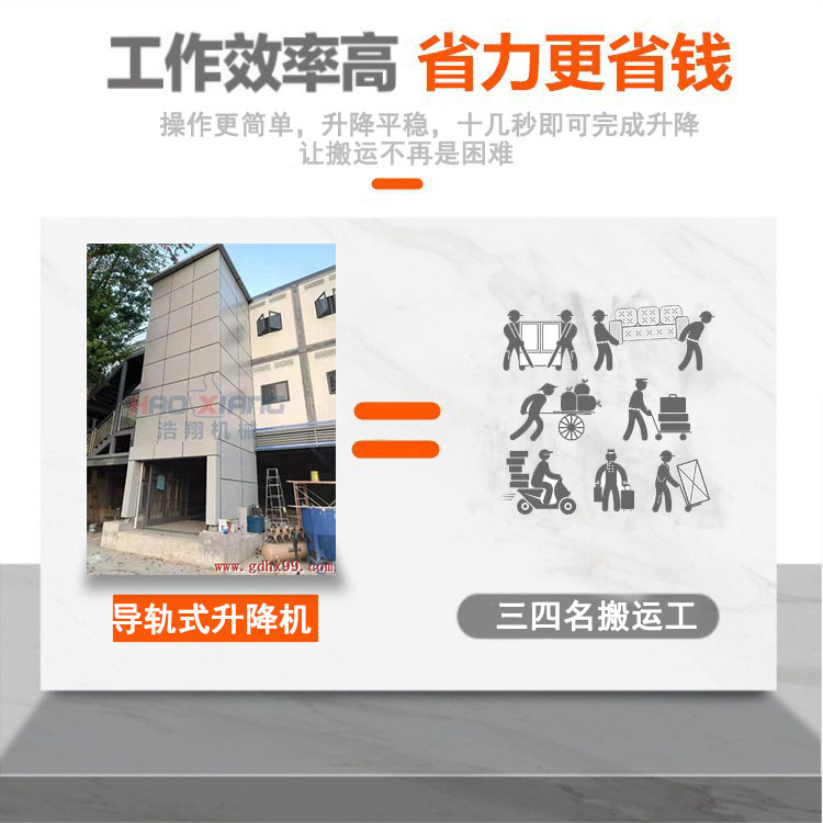 液壓升降平臺
