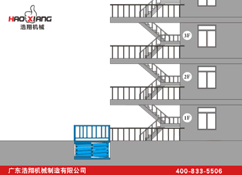 多剪叉式動(dòng)態(tài)圖