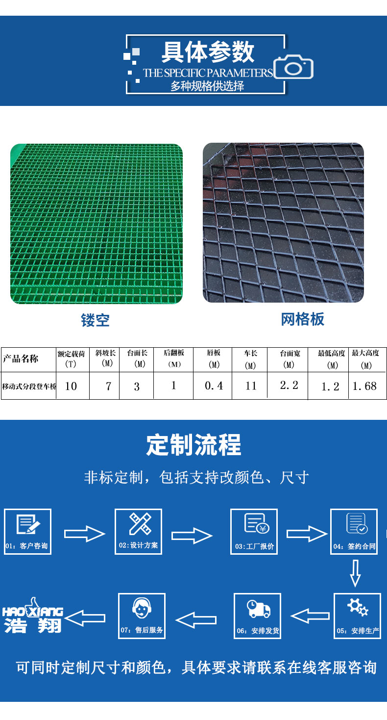 移動(dòng)式登車(chē)橋分段_04