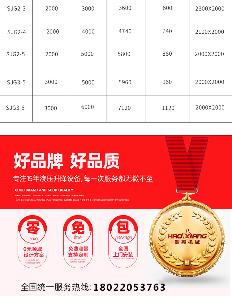 液壓升降平臺(tái)