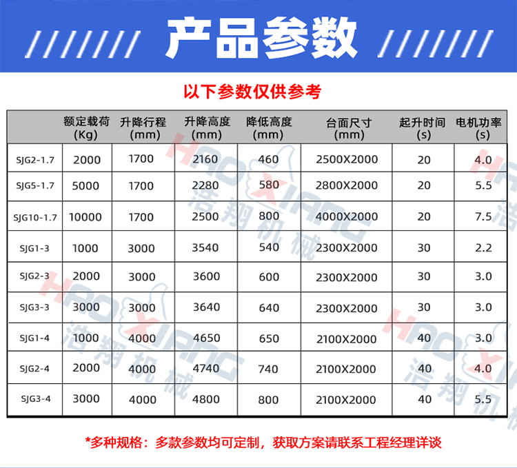 固定剪叉平臺(tái)